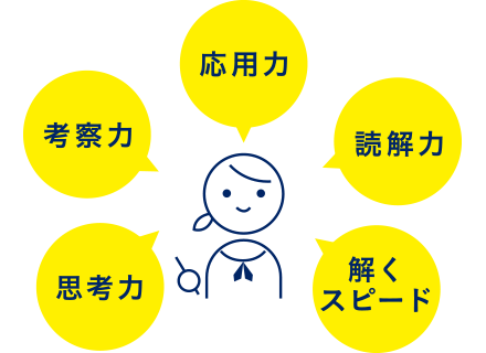 思考力・考察力・応用力・読解力・解くスピード